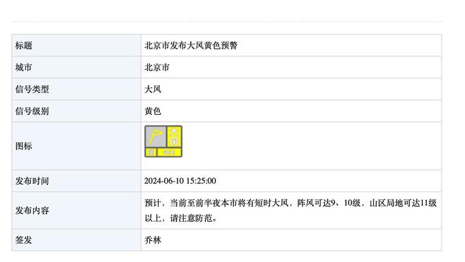 切尔西官方：闯入场内挑衅杜布拉夫卡的季票球迷被禁止入场