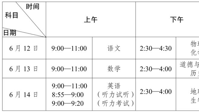 湖记：湖人不愿为穆雷出里夫斯 除非得到全明星球星否则后者非卖