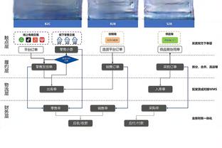 马祖拉：对阵活塞本以为是一场容易的比赛 但事实并非如此