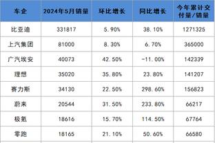 bd体育app官方截图1