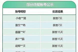 澳大利亚中场：目标非常清晰明确，那就是夺得亚洲杯冠军