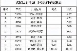 第三节净负20分！马龙：太尴尬了 似乎听到父亲在天堂喊话了